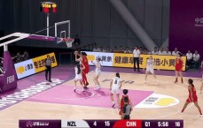 U18女篮亚洲杯半场：张子宇15+7徐凤伟11分中国女篮43-33新西兰