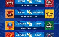 NBL公布第二轮赛程：今晚武汉广西领先